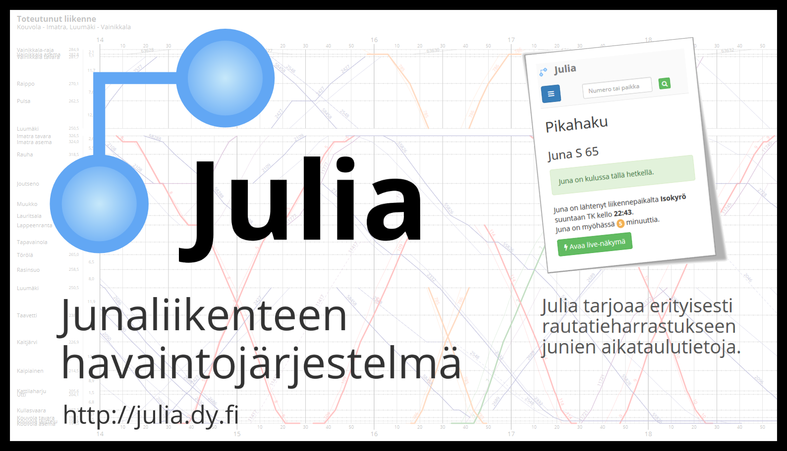 Julia tarjoaa erityisesti rautatieharrastukseen junien aikatauluja