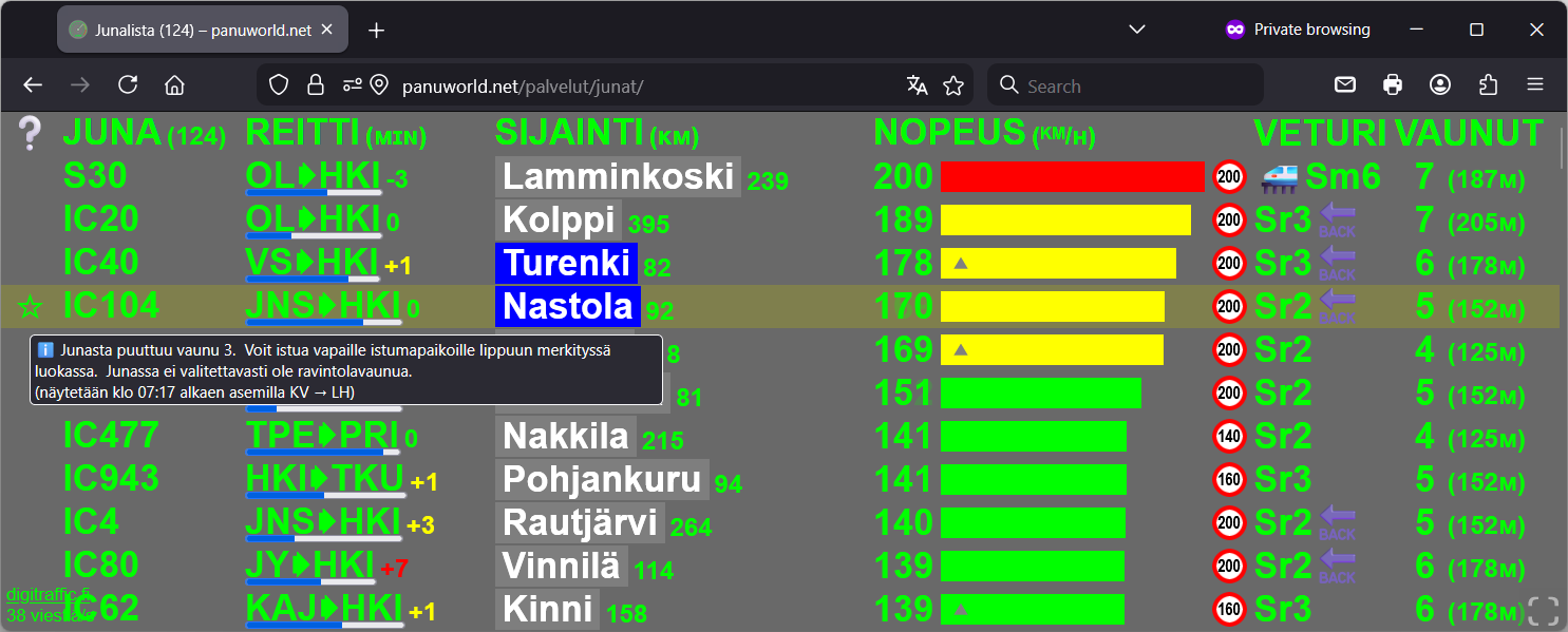 Oletusarvoisesti junalista on laskevassa nopeusjärjestyksessä